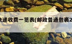 邮政快递收费一览表(邮政普通包裹20斤多少钱)