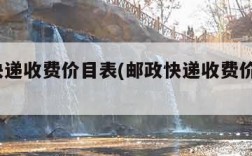 邮政快递收费价目表(邮政快递收费价目表2018)