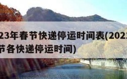 2023年春节快递停运时间表(2021年春节各快递停运时间)